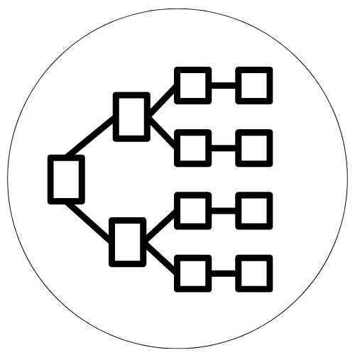 STRUKTURANALYSE AI - FOKUSELEMENTE (P-FMEA)
