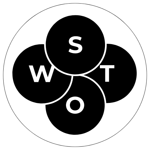 SWOT ANALYSE - STÄRKEN - SCHWÄCHEN ANALYSE

